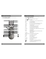 Preview for 46 page of M Vision ST-5 USB User Manual