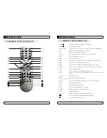 Preview for 74 page of M Vision ST-5 USB User Manual