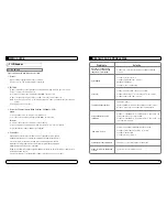 Preview for 83 page of M Vision ST-5 USB User Manual