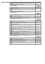 Preview for 24 page of M NovAseptic GMP Installation And User Manual