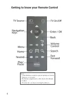 Preview for 6 page of M1 vodoke MiBox User Manual