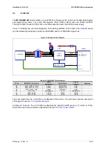 Preview for 24 page of M13design M13-RA6M3-EK User Manual