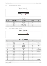 Preview for 33 page of M13design M13-RA6M3-EK User Manual