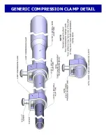 Preview for 8 page of M2 Antenna Systems 20M5-125 Manual