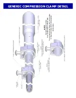 Preview for 8 page of M2 Antenna Systems 20M6-125 Manual