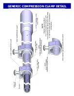 Preview for 7 page of M2 Antenna Systems 40M1L Manual