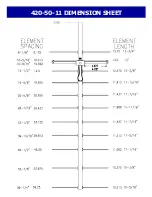 Предварительный просмотр 4 страницы M2 Antenna Systems 420-50-11 Assembly Manual