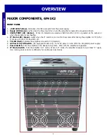 Preview for 4 page of M2 Antenna Systems 6M-1K2 Operating Instructions Manual