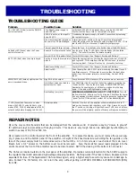 Preview for 9 page of M2 Antenna Systems 6M-1K2 Operating Instructions Manual