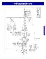 Preview for 11 page of M2 Antenna Systems 6M-1K2 Operating Instructions Manual