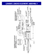 Preview for 8 page of M2 Antenna Systems 8-30LP9 Assembly Manual