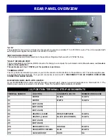 Preview for 4 page of M2 Antenna Systems RC2800PRKX1SU Manual