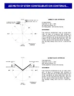 Preview for 9 page of M2 Antenna Systems RC2800PRKX1SU Manual