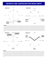 Preview for 12 page of M2 Antenna Systems RC2800PRKX1SU Manual