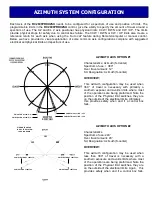 Предварительный просмотр 7 страницы M2 Antenna Systems RC2800PRKX2SU Manual