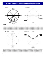 Предварительный просмотр 10 страницы M2 Antenna Systems RC2800PRKX2SU Manual