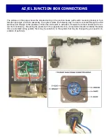 Предварительный просмотр 13 страницы M2 Antenna Systems RC2800PRKX2SU Manual