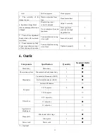 Preview for 13 page of M2 PZ-4 User Manual