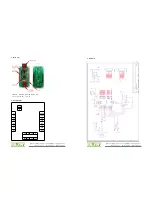 Preview for 2 page of M2CV FT245 Manual