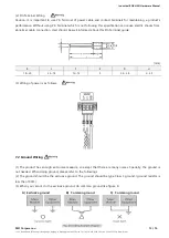 Предварительный просмотр 13 страницы M2I BOX-HMI Series Hardware Manual