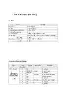 Предварительный просмотр 11 страницы M2I CTOP2 Series User Manual