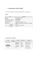 Предварительный просмотр 12 страницы M2I CTOP2 Series User Manual