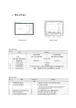 Preview for 13 page of M2I CTOP2 Series User Manual