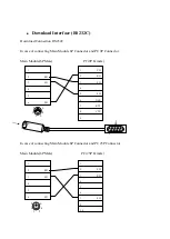 Предварительный просмотр 15 страницы M2I CTOP2 Series User Manual