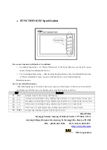 Preview for 16 page of M2I CTOP2 Series User Manual