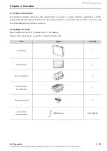 Preview for 6 page of M2I TOP-PCVIEW Series Hardware Manual