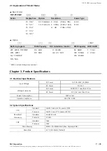 Preview for 7 page of M2I TOP-PCVIEW Series Hardware Manual