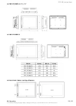 Preview for 10 page of M2I TOP-PCVIEW Series Hardware Manual