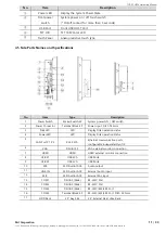 Preview for 11 page of M2I TOP-PCVIEW Series Hardware Manual