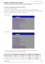 Preview for 15 page of M2I TOP-PCVIEW Series Hardware Manual