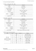 Preview for 16 page of M2I TOP-PCVIEW Series Hardware Manual