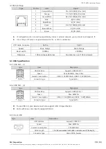 Preview for 18 page of M2I TOP-PCVIEW Series Hardware Manual