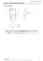 Предварительный просмотр 5 страницы M2I TOPR OPT CAM32 Hardware Manual