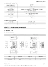 Предварительный просмотр 6 страницы M2I TOPRHWS Hardware Manual