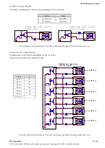 Предварительный просмотр 15 страницы M2I TOPRHWS Hardware Manual