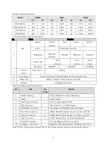 Preview for 9 page of M2I XTOP Series Installation Manual