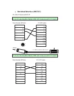 Preview for 15 page of M2I XTOP15 SERIES User Manual