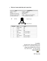 Preview for 16 page of M2I XTOP15 SERIES User Manual