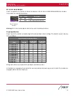 Предварительный просмотр 15 страницы M2M BT/SN/RAM 6000 Series Hardware Manual