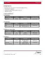 Предварительный просмотр 25 страницы M2M BT/SN/RAM 6000 Series Hardware Manual