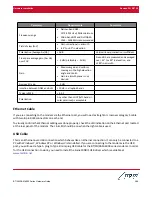 Предварительный просмотр 28 страницы M2M BT/SN/RAM 6000 Series Hardware Manual