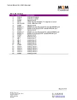 Preview for 8 page of M2M C350 pro Technical Manual