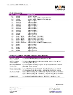 Preview for 9 page of M2M C350 pro Technical Manual