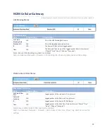 Preview for 39 page of M2M IDG500AM-0T001 User Manual