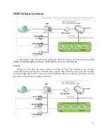 Preview for 77 page of M2M IDG500AM-0T001 User Manual