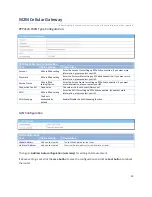 Preview for 83 page of M2M IDG500AM-0T001 User Manual